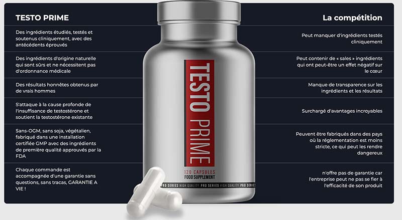 testoprime vs autres marques de booster testosterone